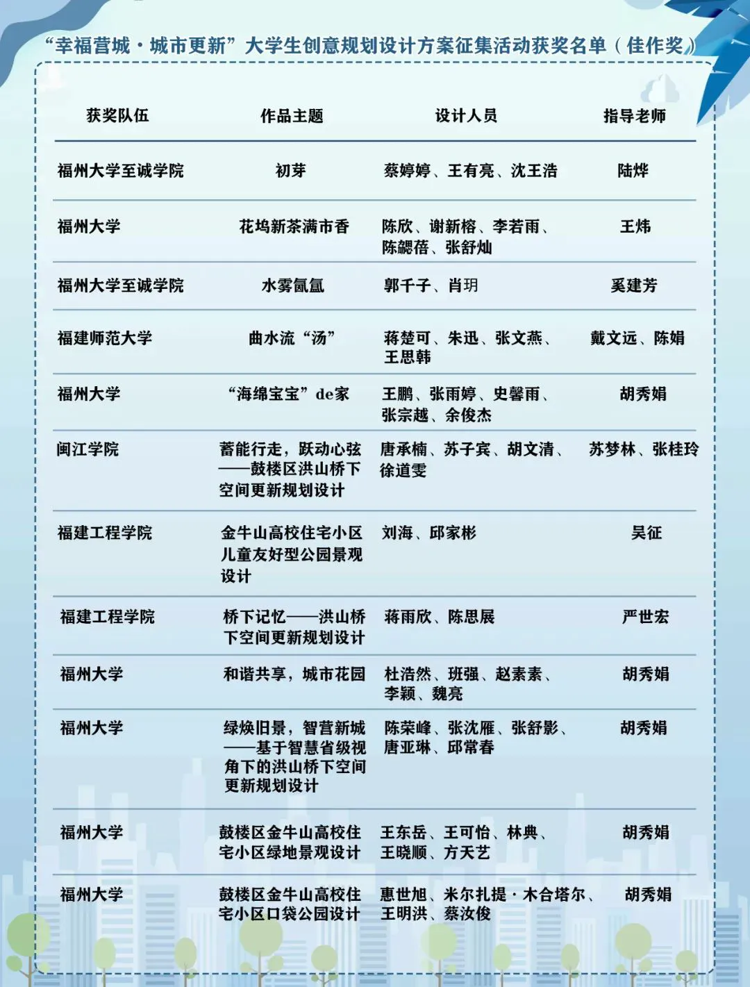如何制定智能篮球训练计划_2